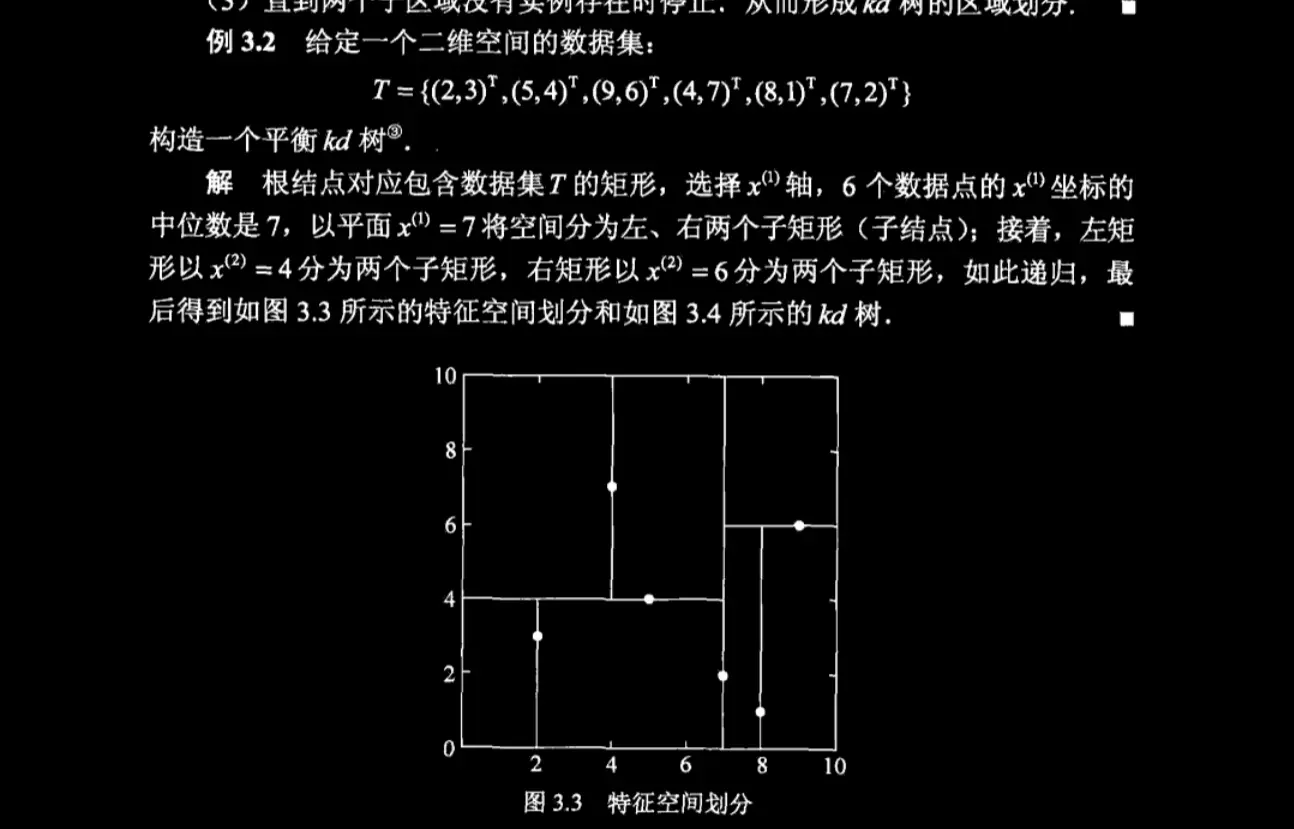 k维生成kd树的例子