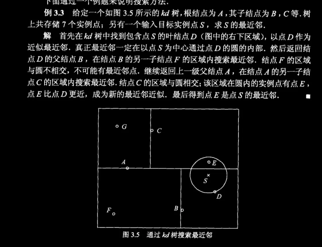 检索kd树的例子